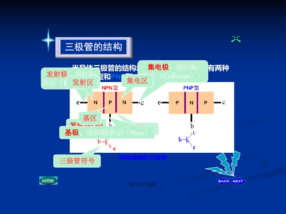 三极管的结构和电流大小