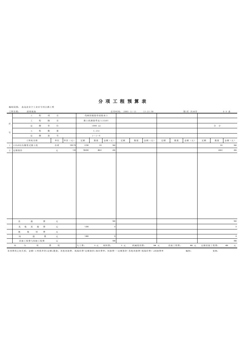 公路工程预算实例表分项工程预算表