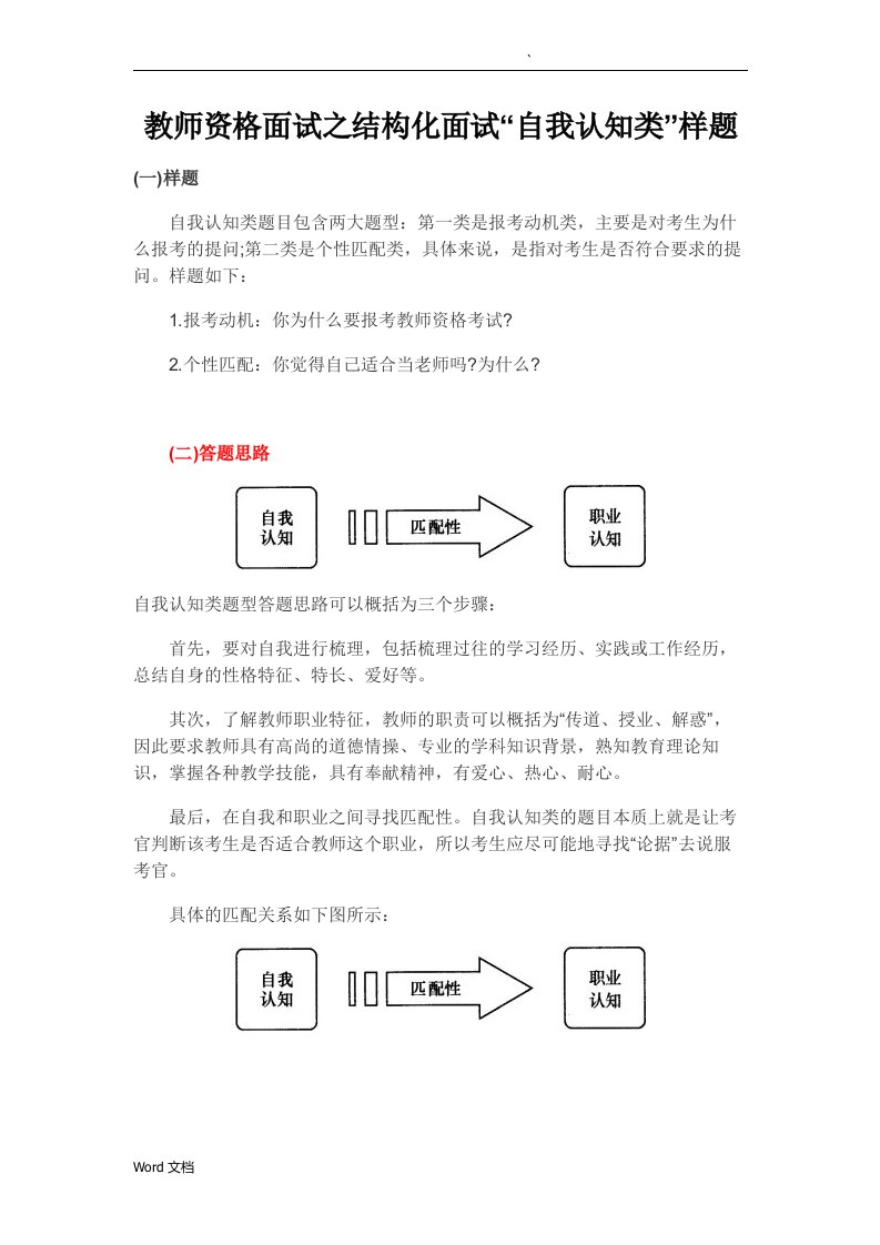 结构化面试“自我认知类”样题