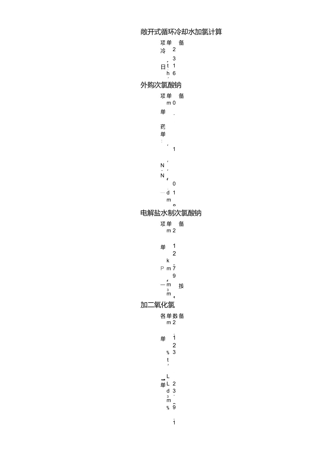 循环水加药加氯计算