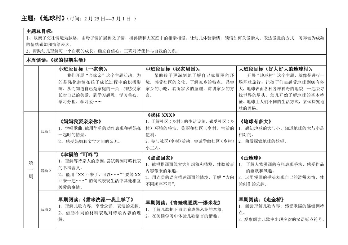 主题：《地球村》（时间：2月25日----3月1日）