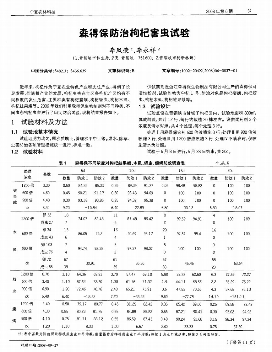 森得保防治枸杞害虫试验