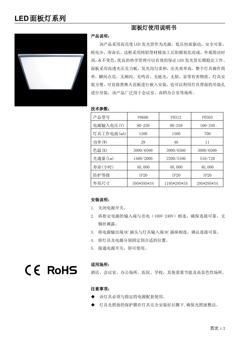 面板灯说明书