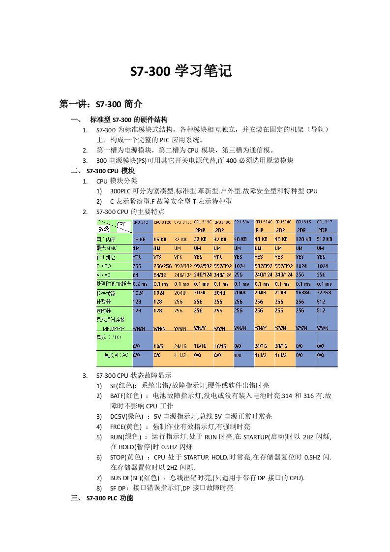 西门子S7-300学习资料