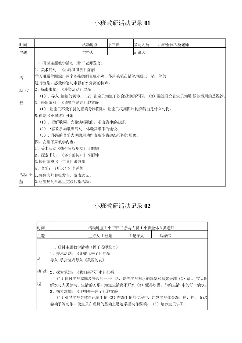 幼儿园常用表格-（小班段教研活动记录）附-日常工作管理及绩效考核细则