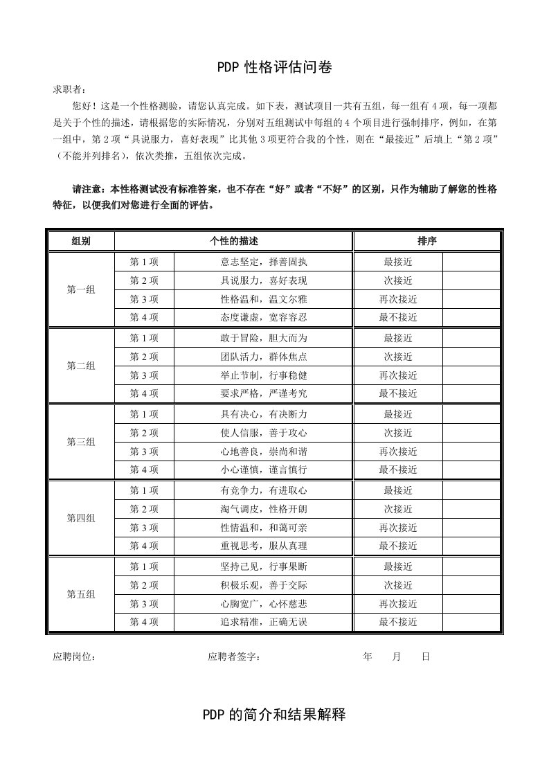 PDP性格评估(简版)