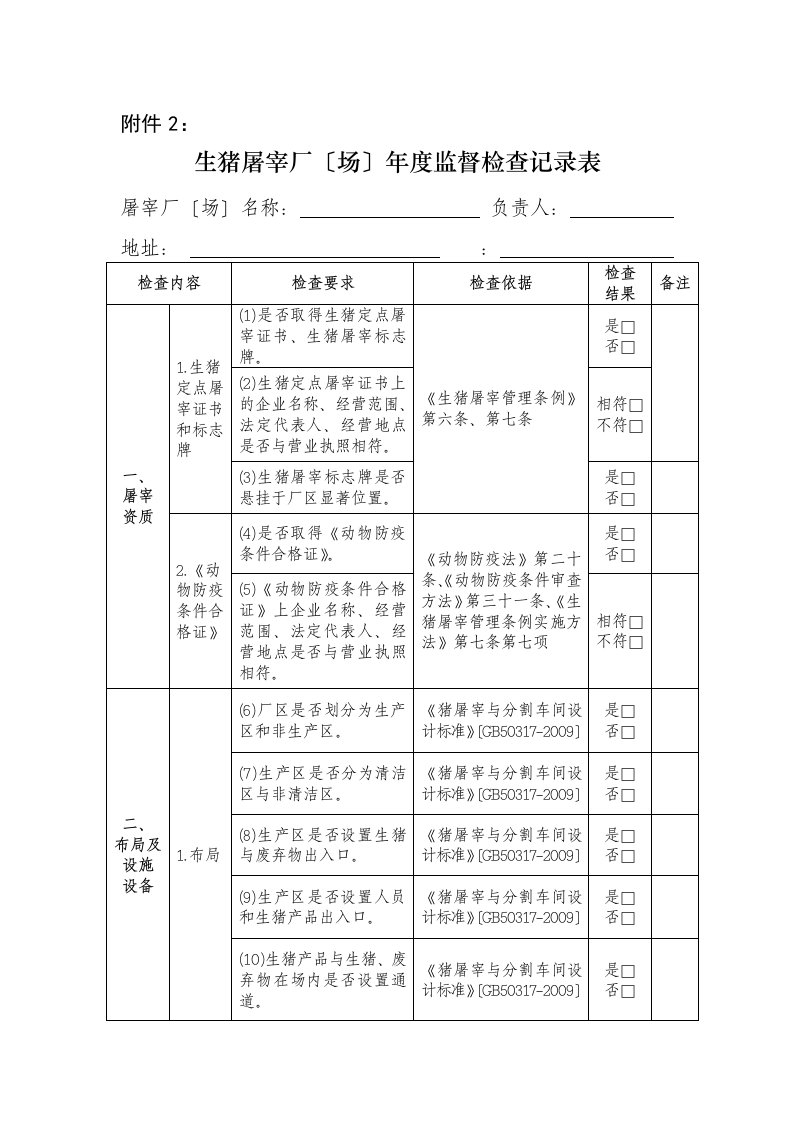 生猪定点屠宰场检查记录表