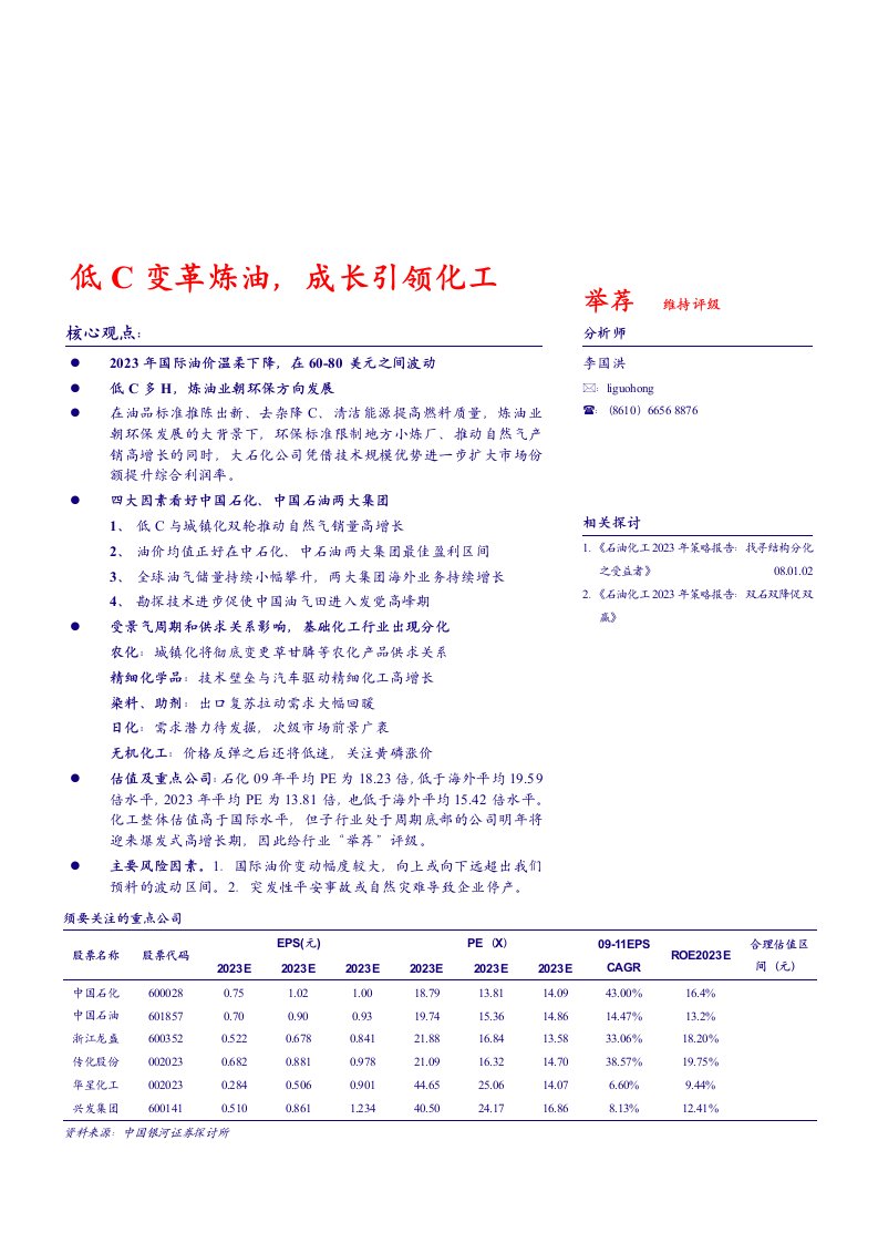 2023年石油化工行业报告