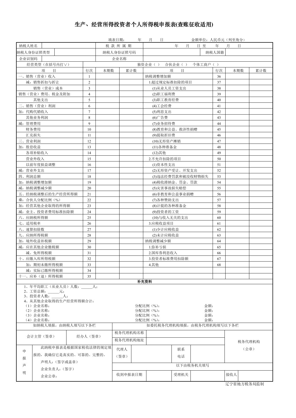 生产、经营所得投资者个人所得税纳税申报表