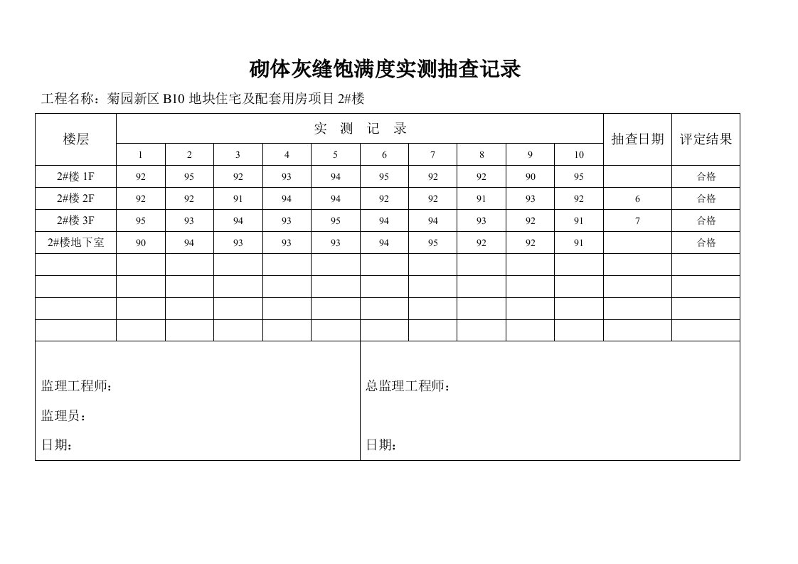 砌体灰缝饱满度实测抽查记录