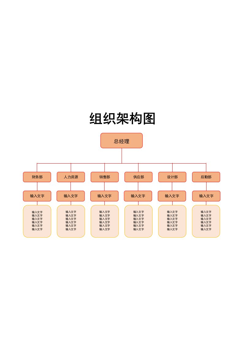 企业管理-企业组织架构表