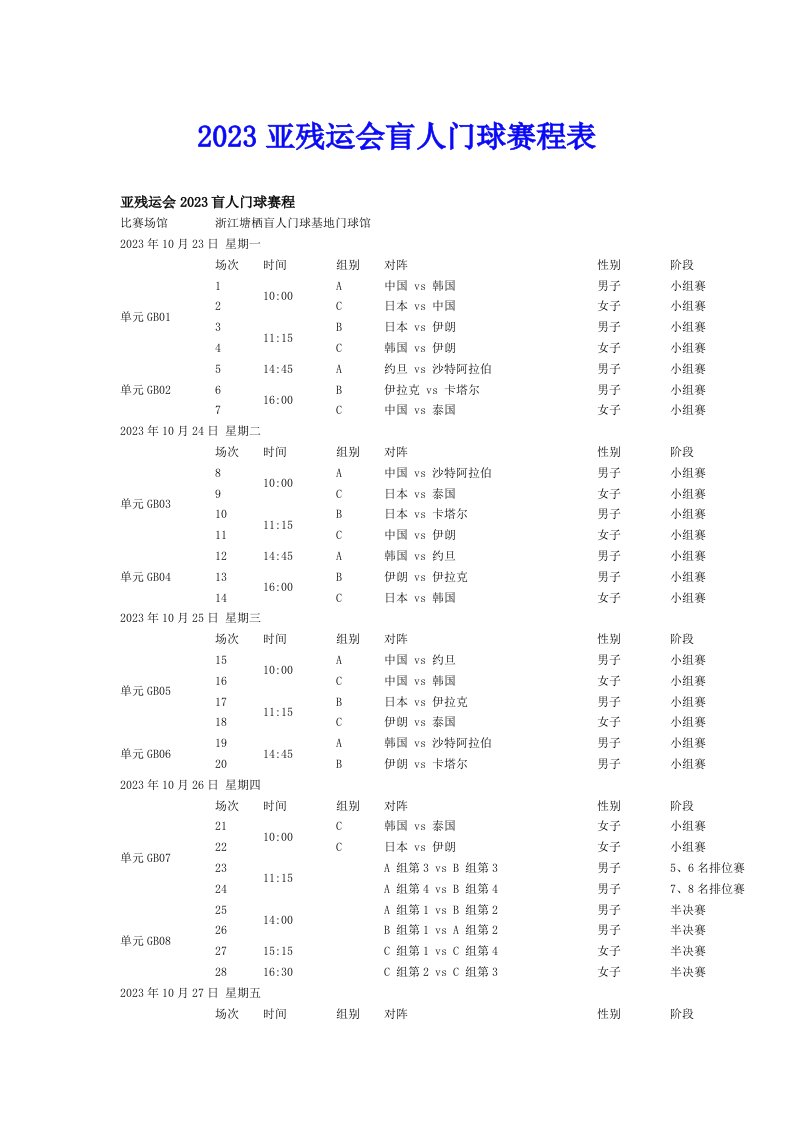 2023亚残运会盲人门球赛程表