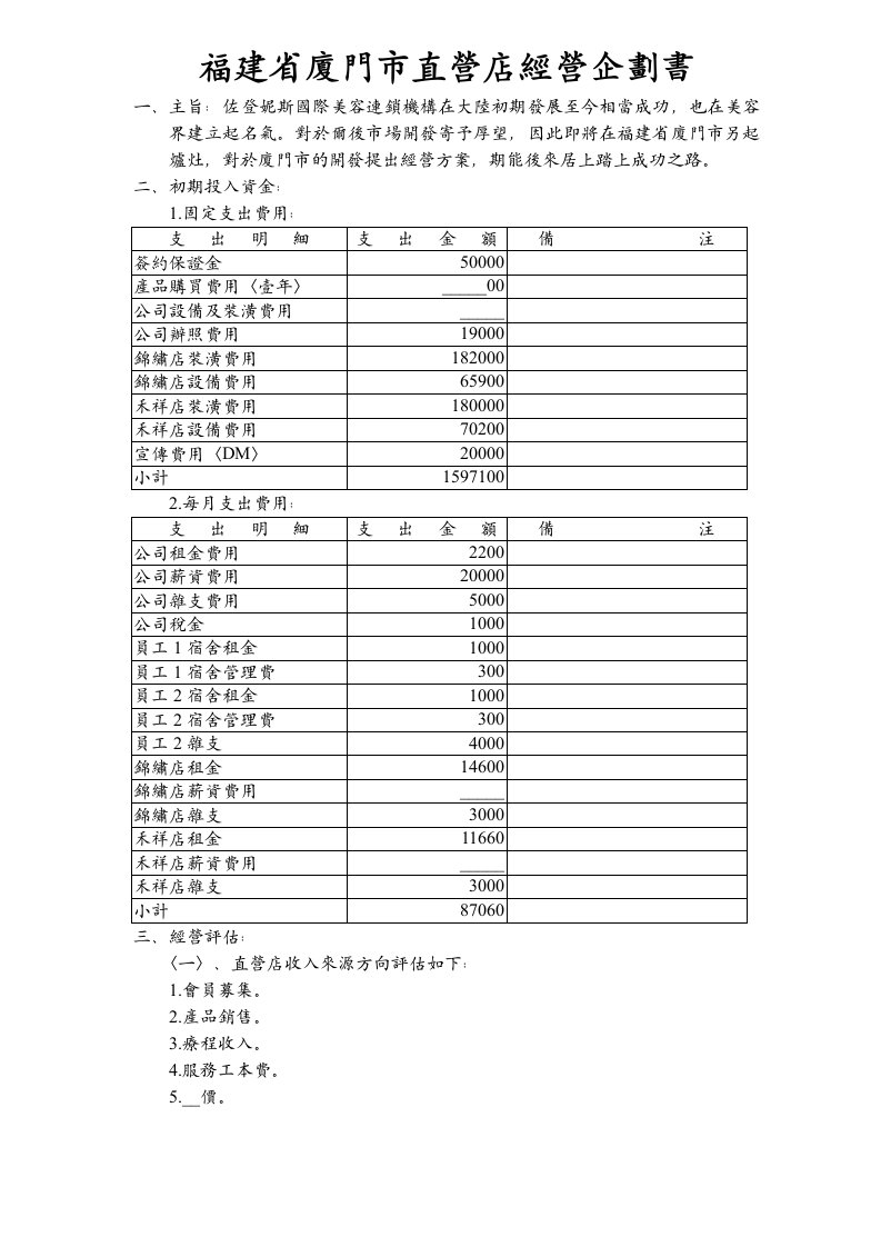 《经营企划书》word版