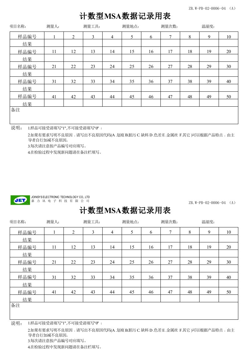 计数型