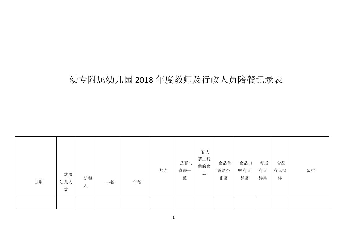 幼儿园陪餐记录表