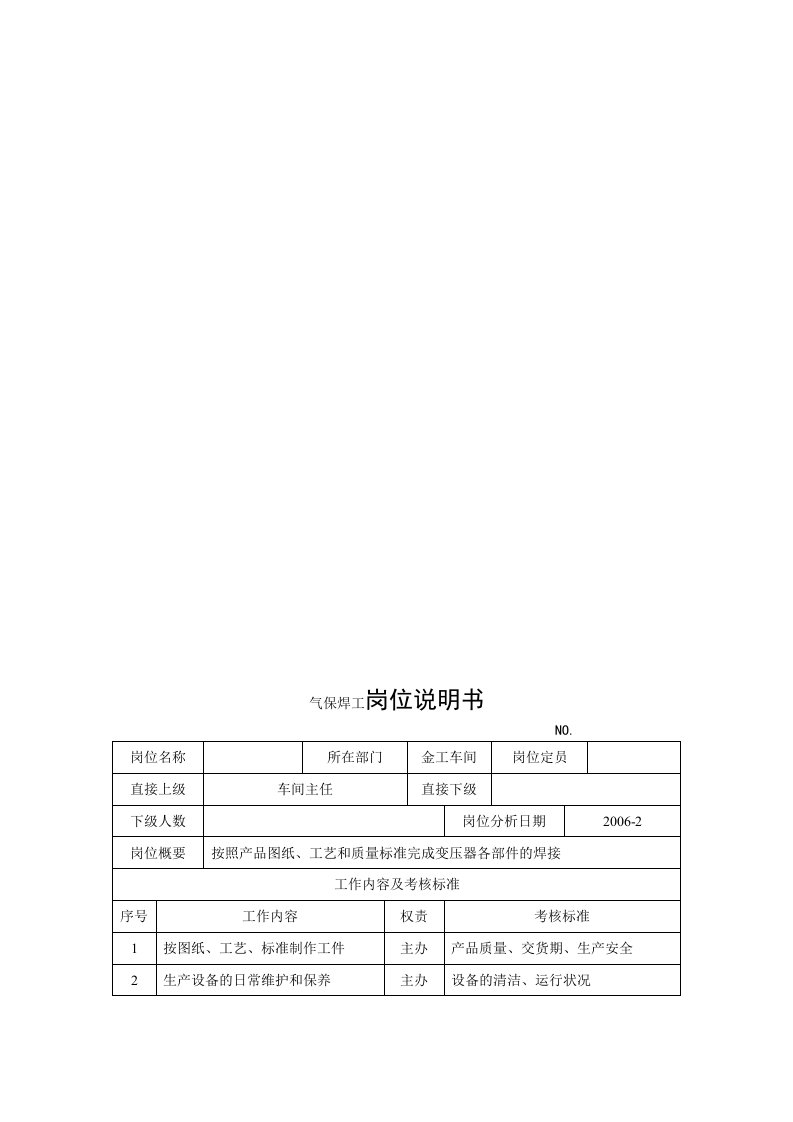 电力集团某大型电气配件企业气保焊工岗位说明书