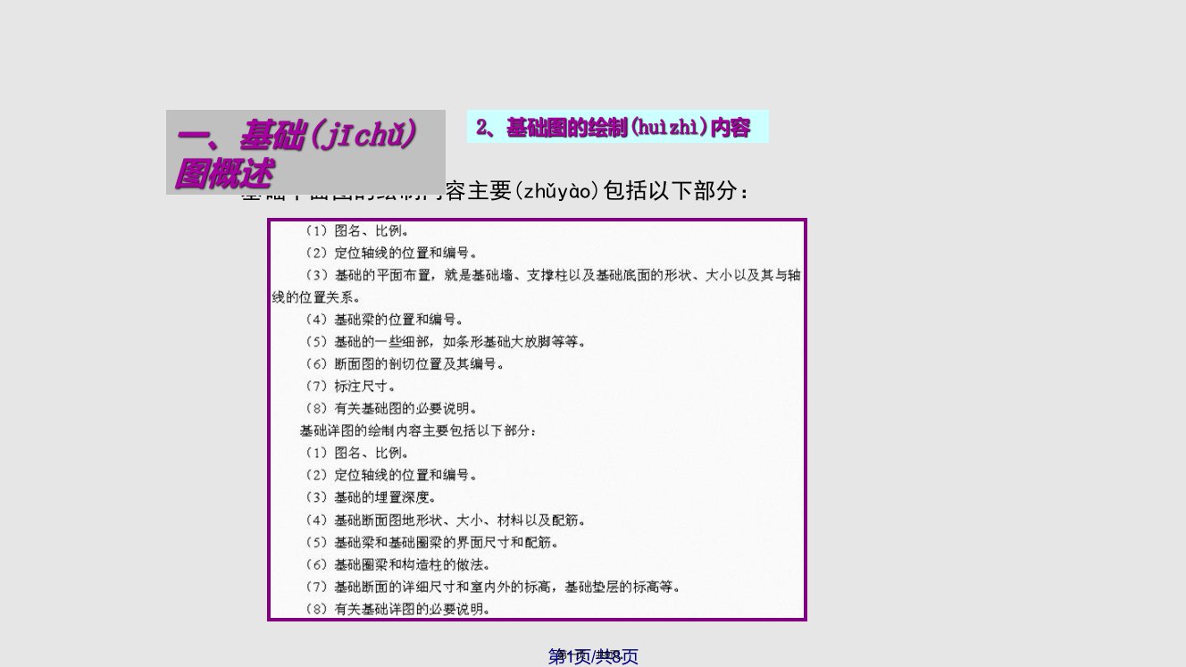 autocad中文建筑制图实用教程基础图的绘制实用教案