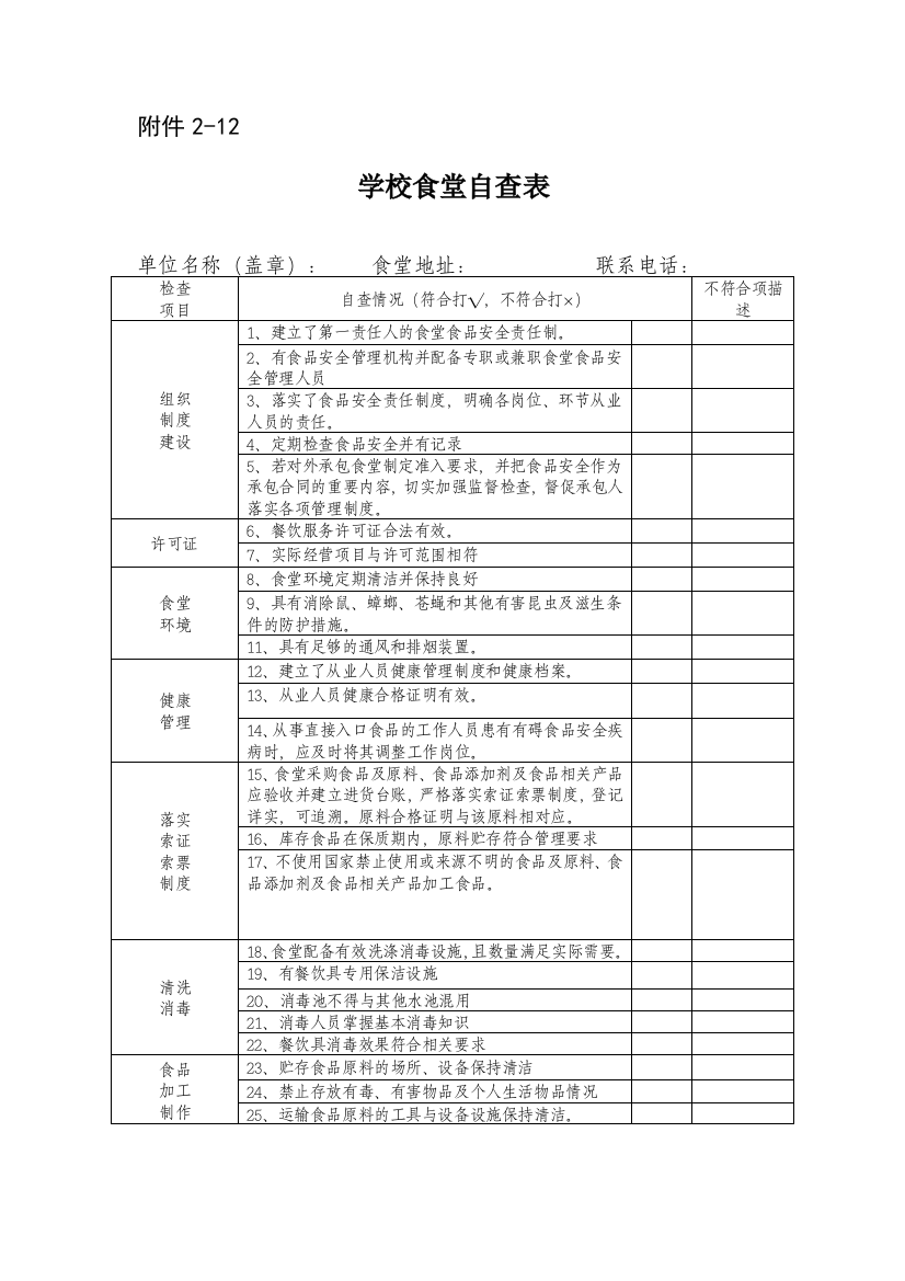 学校食堂自查表