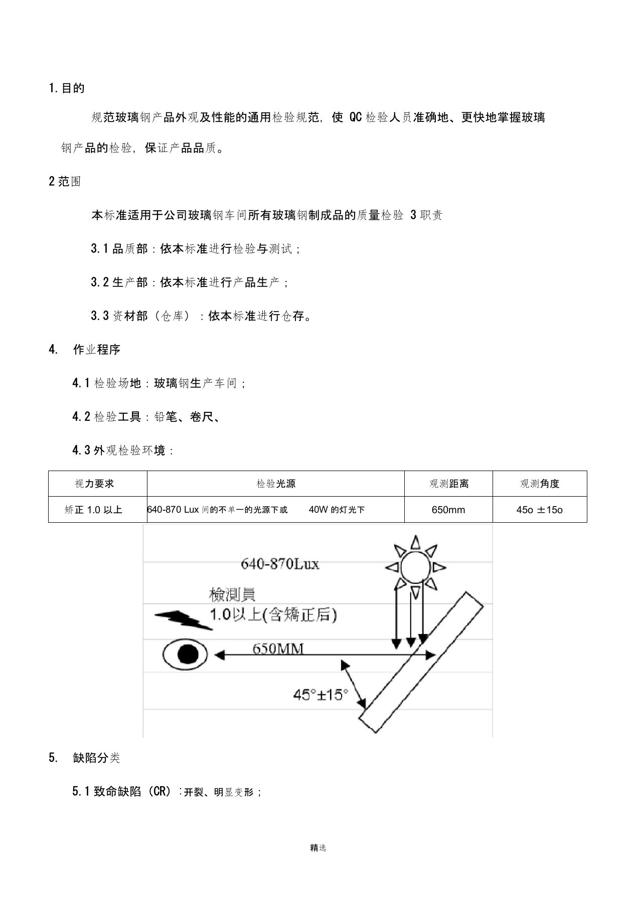 玻璃钢产品检验标准