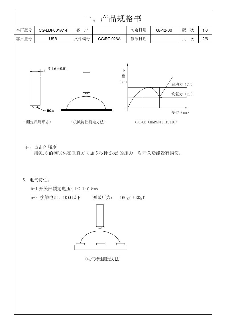 产品检查规格概述