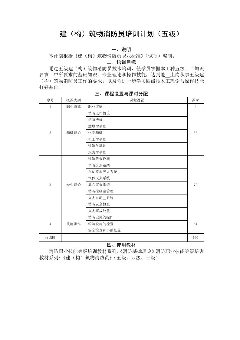 建(构)筑物消防员培训计划(五级)