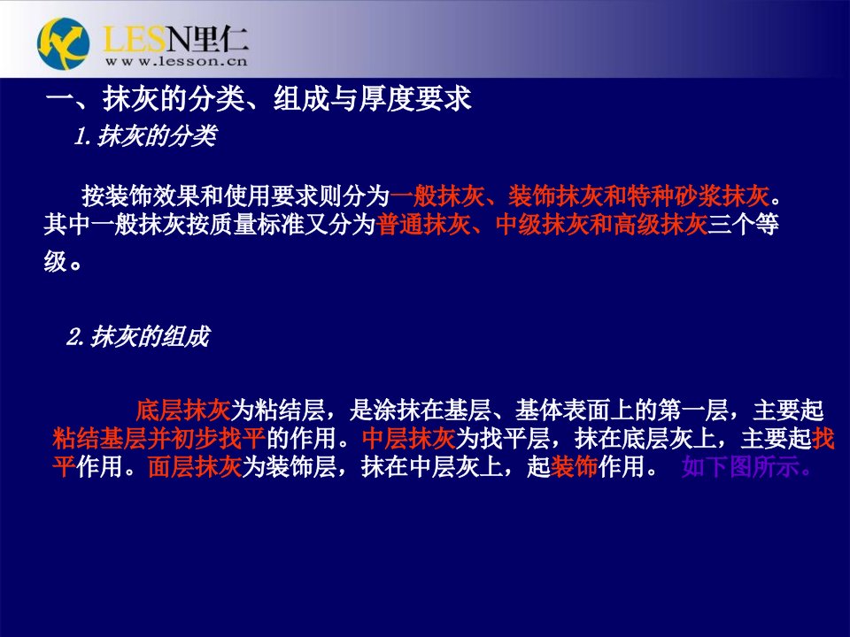 室内装饰材料与结构墙抹灰教案