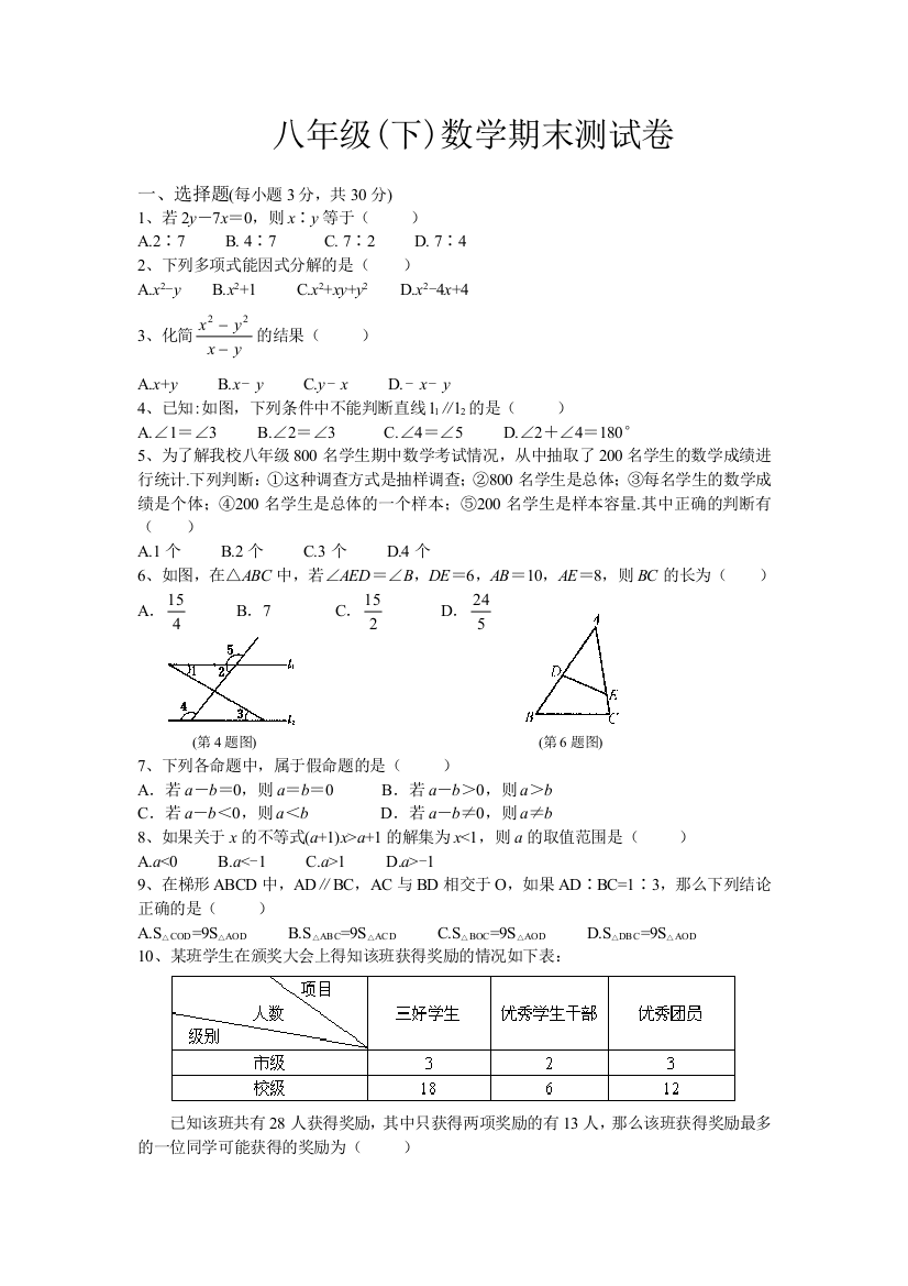 【小学中学教育精选】八年级下数学期末测试卷2及其解答OK