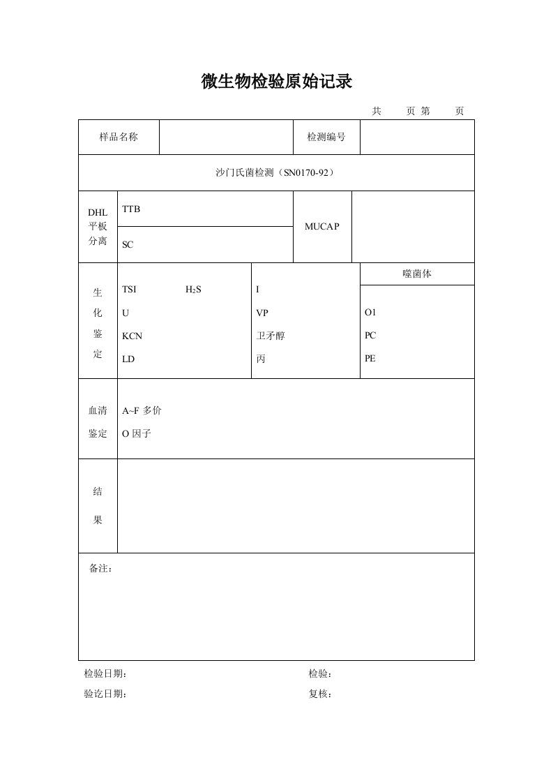 沙门氏菌检测