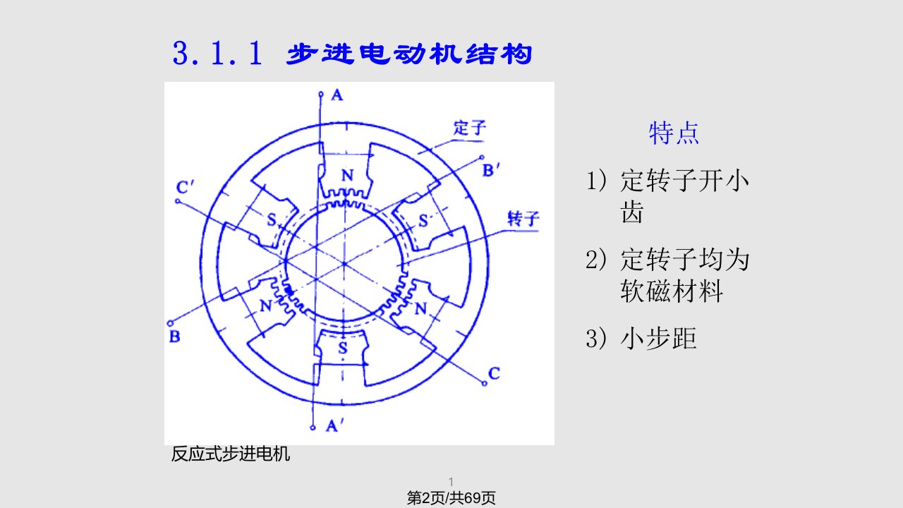 特种电机及其控制