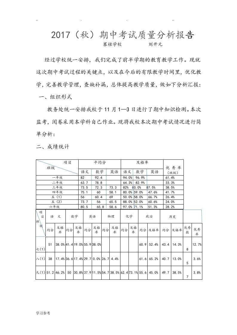 期中考试质量分析报告文案