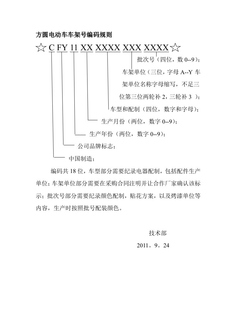 方圆电动车车架号编码规则