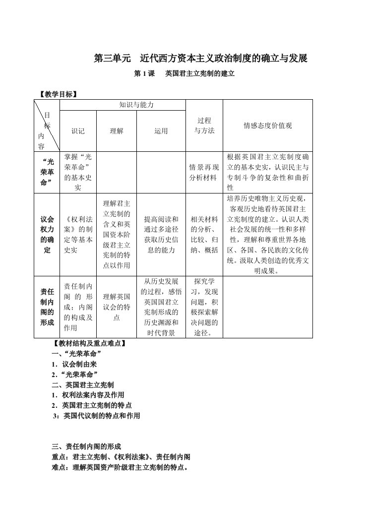 君主立宪制度的建立