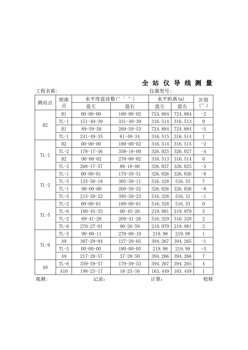 闭合导线全站仪导线测量记录表