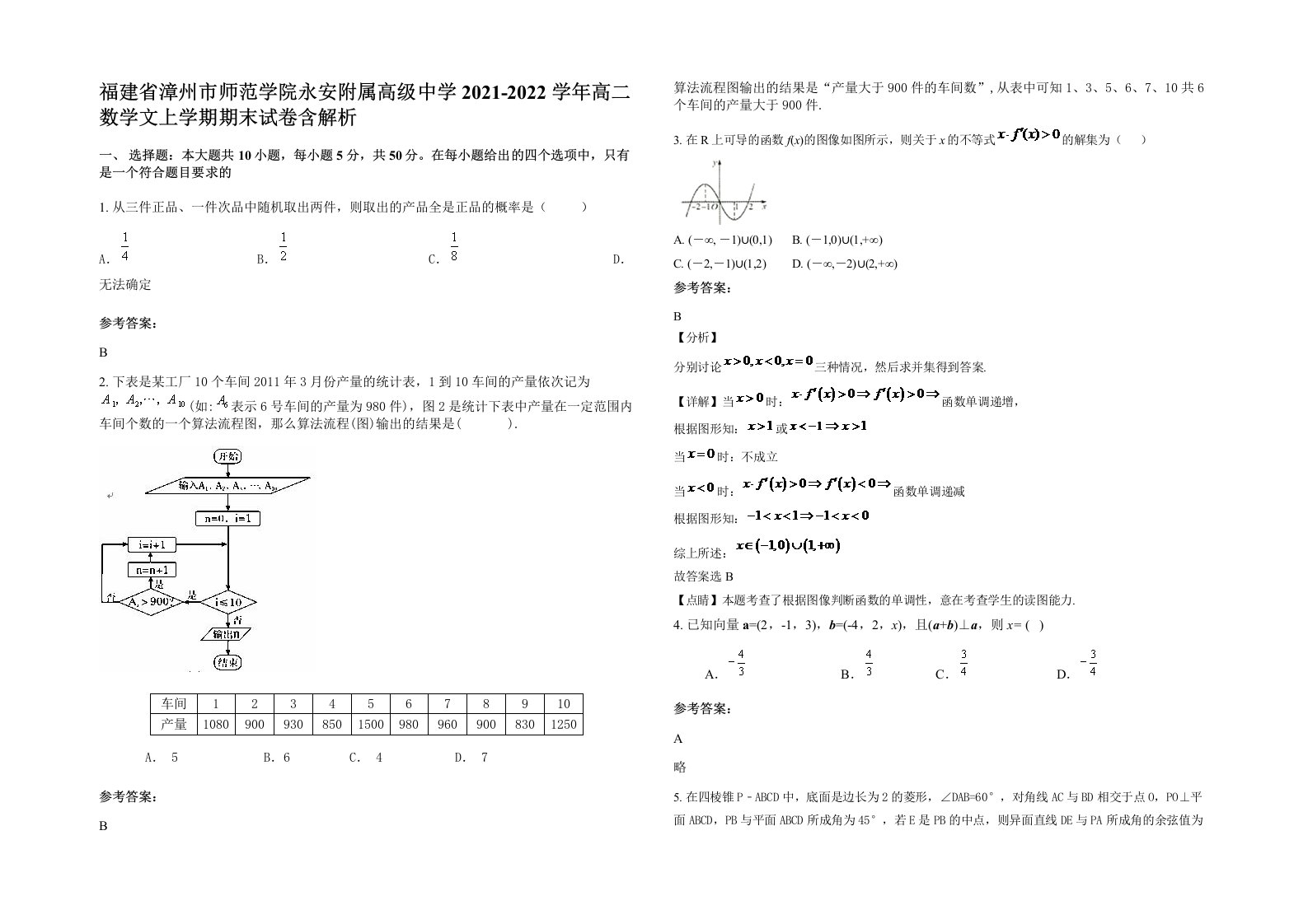 福建省漳州市师范学院永安附属高级中学2021-2022学年高二数学文上学期期末试卷含解析