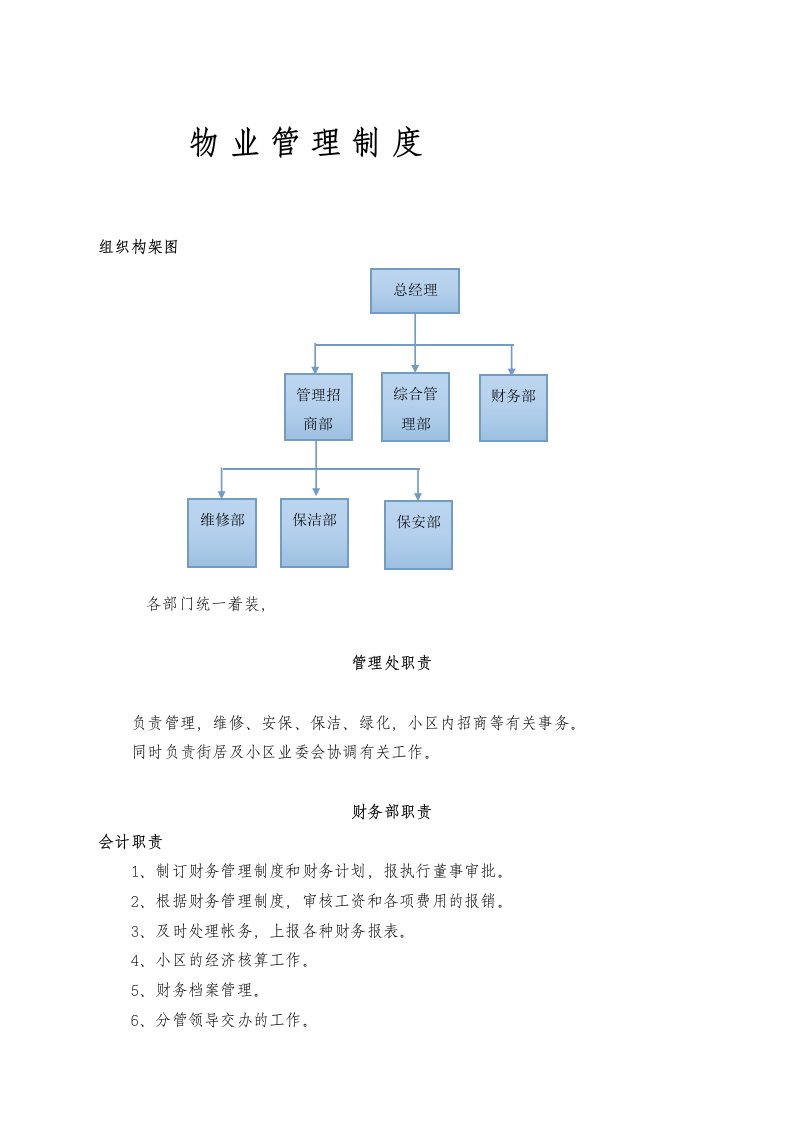 物业经营文档-物业管理规章制度