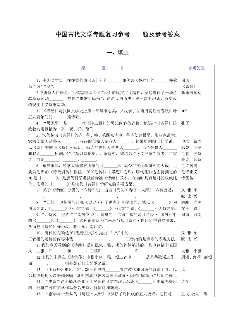 中国古代文学专题复习参考题及参考答案doc