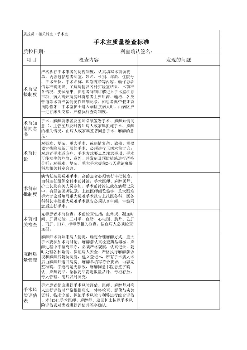 手术室质量检查标准