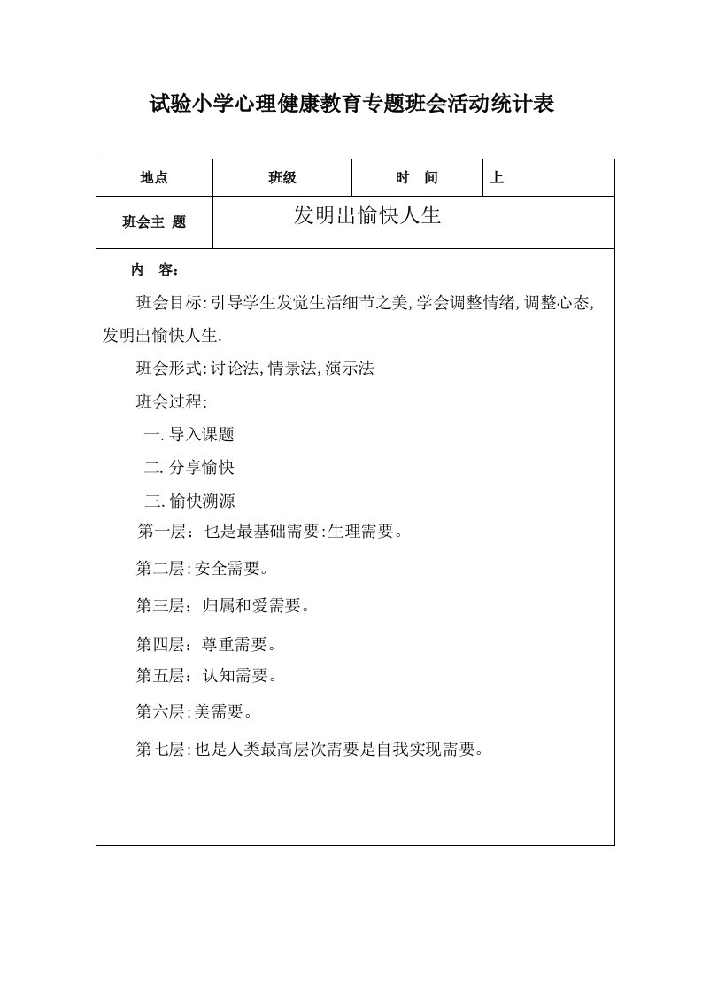 实验小学心理健康主题班会活动记录表样稿