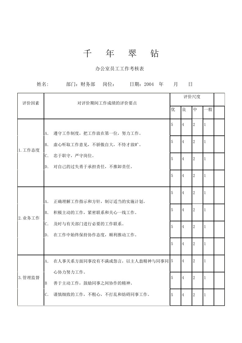 公司办公室员工工作考核表