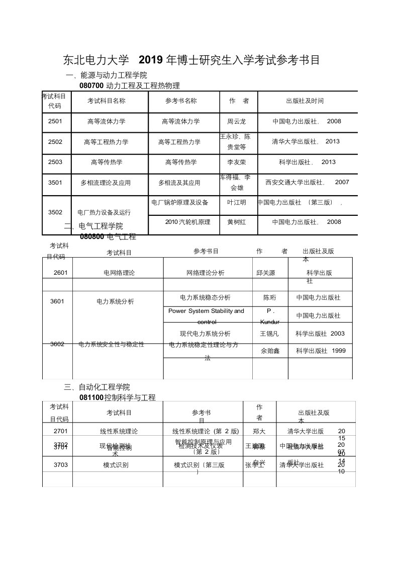 东北电力大学2019年博士研究生入学考试参考书目