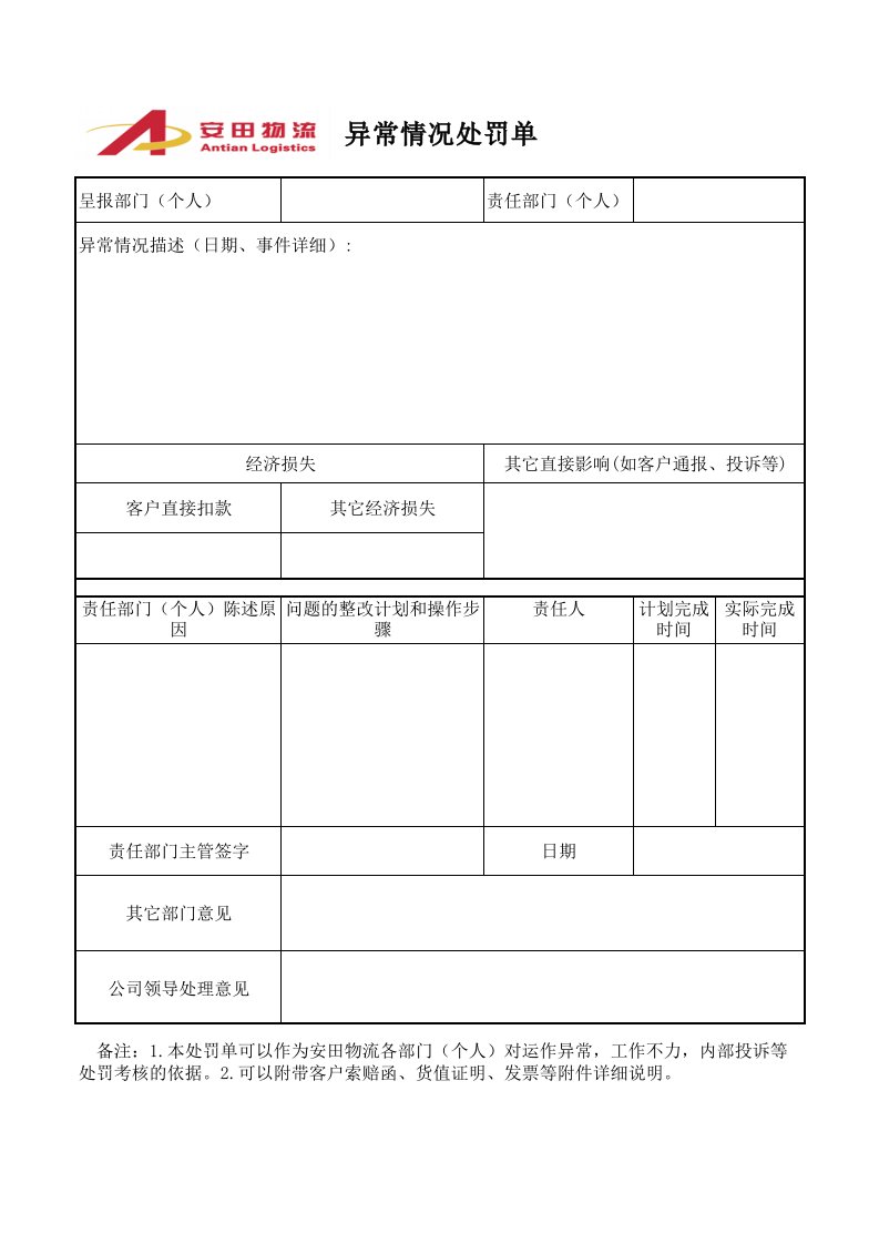 异常处罚单模板(1)