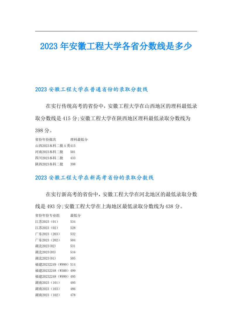 安徽工程大学各省分数线是多少