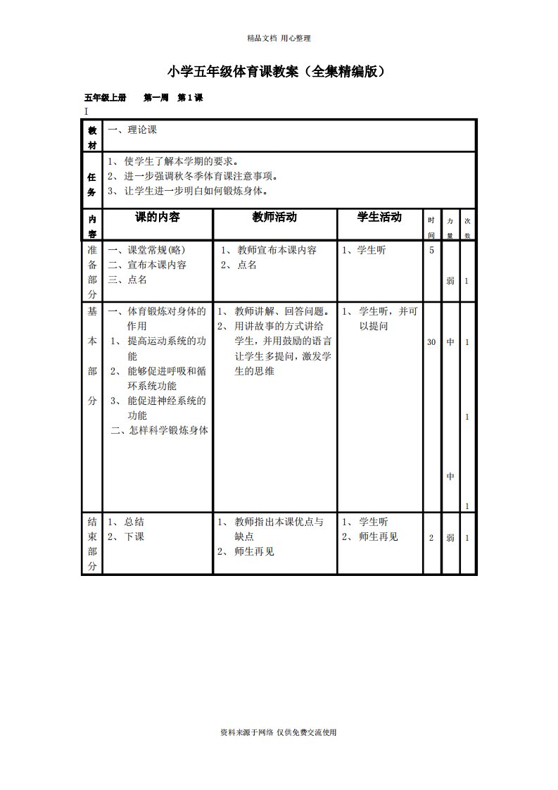 小学五年级体育教案(全集版)