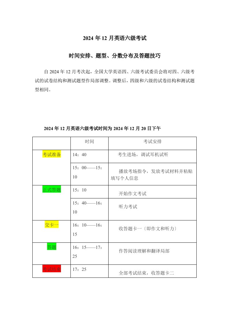 2024年12月新英语六级考试时间、新题型及分数分布