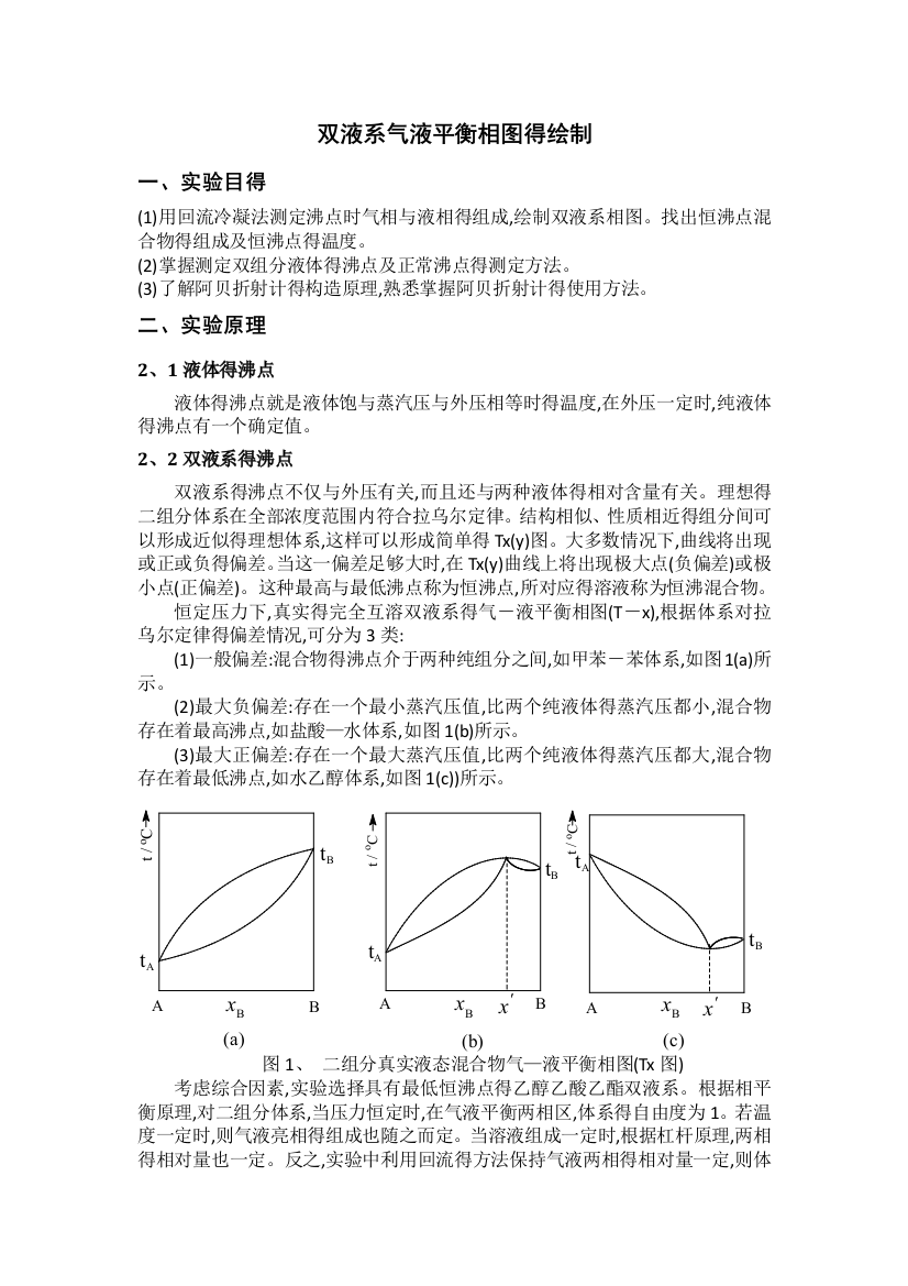 双液系气液平衡相图的绘制(华南师范大学物化实验)