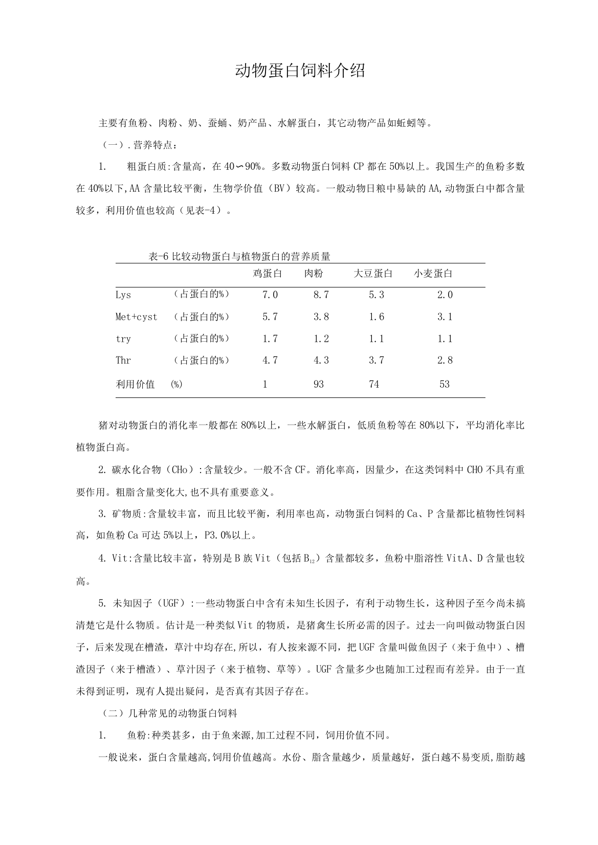 动物蛋白饲料介绍