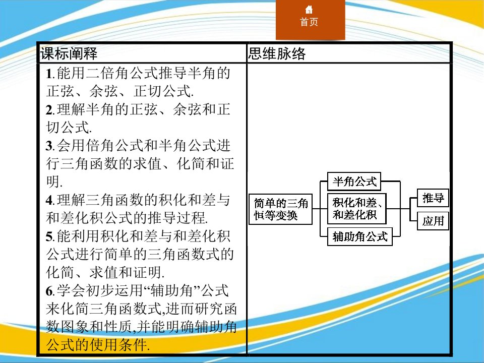 简单的三角恒等变换三角函数PPT优秀课件