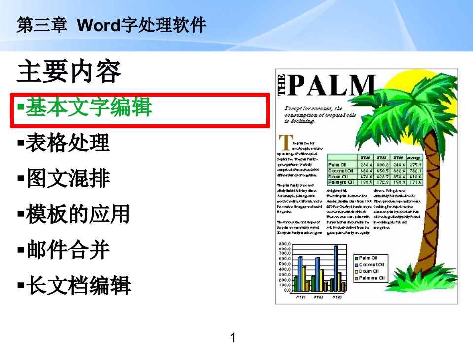 办公自动化之word教程