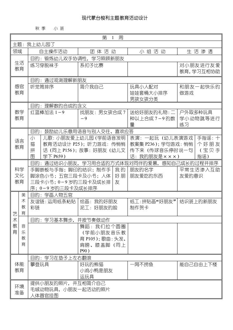 现代蒙台梭利主题教育活动设计