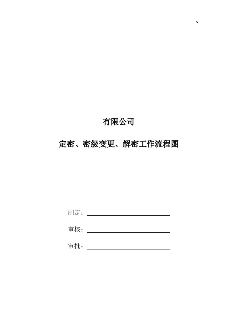 5-1定密、密级变更、解密工作流程